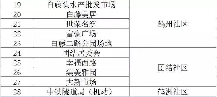 澳门三肖三码精准100%的背景和意义,高效解析说明_D版22.629