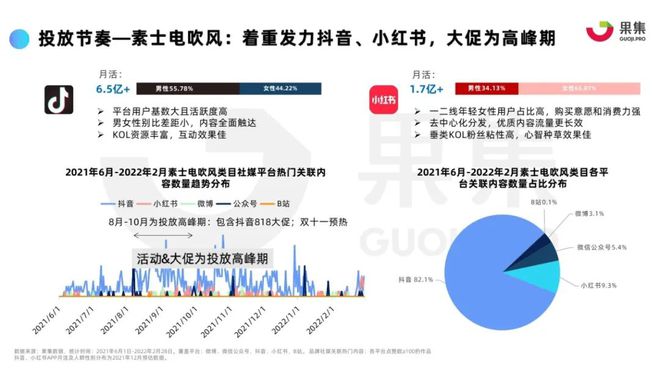 4949正版免费资料大全水果,数据资料解释落实_Advance78.546