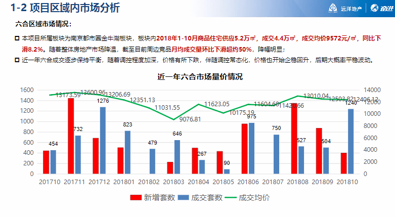 2024新奥精准资料免费大全,动态调整策略执行_GM版40.728