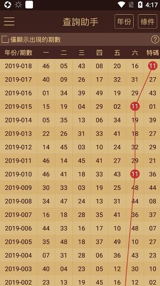 2024澳门六开彩查询记录,数据支持设计解析_移动版20.910