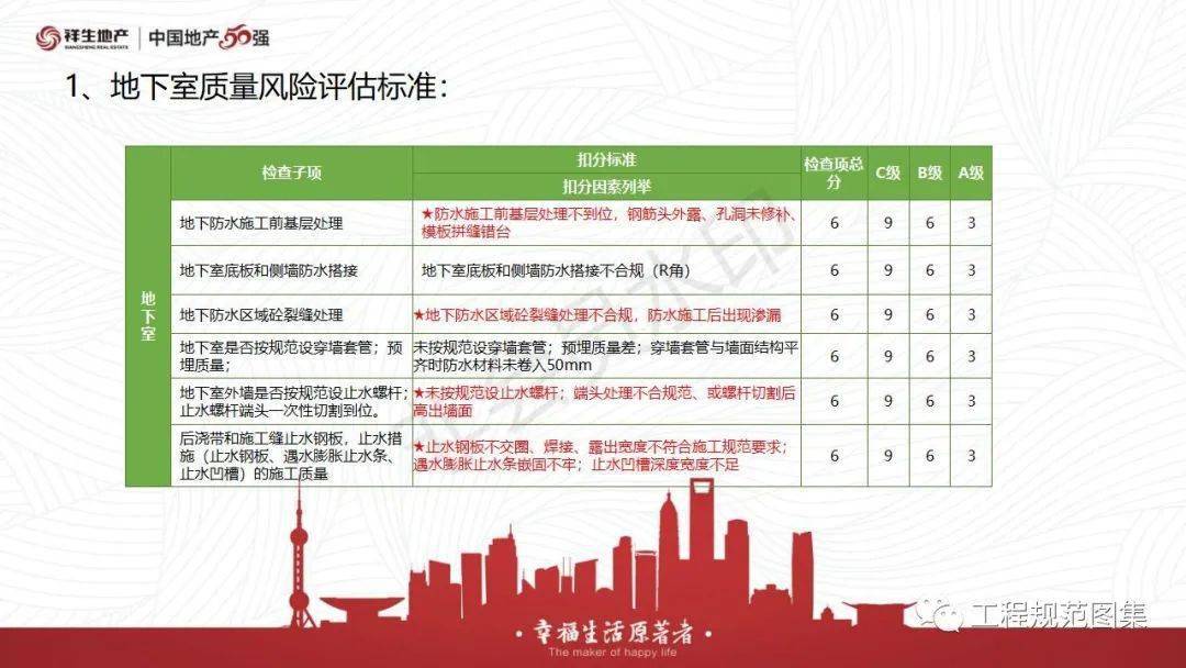 新奥天天免费资料大全正版优势,专业评估解析_冒险版57.759