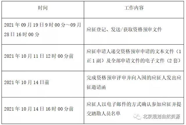 今晚新澳门开奖结果查询9+,综合性计划定义评估_Harmony款88.685