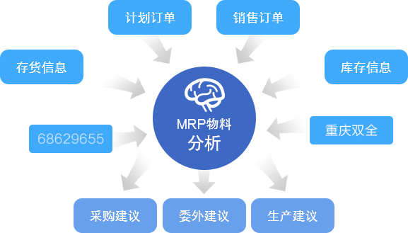 建筑材料 第85页