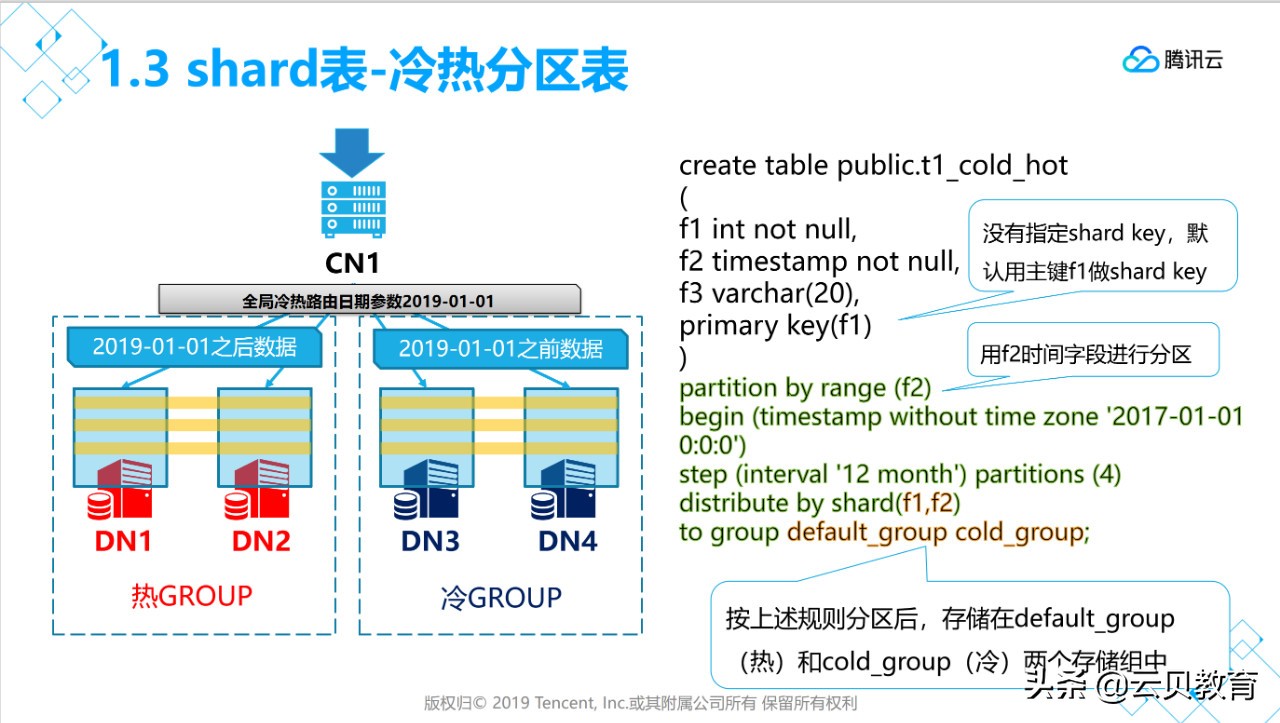 7777788888精准新传真112,数据引导设计策略_RX版90.619