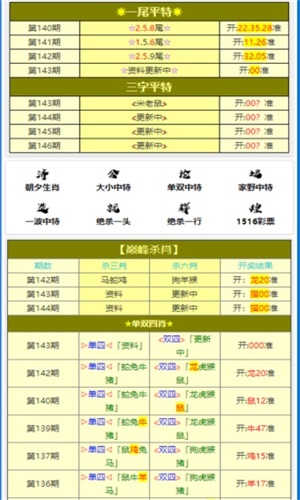 新澳门开奖结果+开奖记录表查询,迅速响应问题解决_UHD款18.718