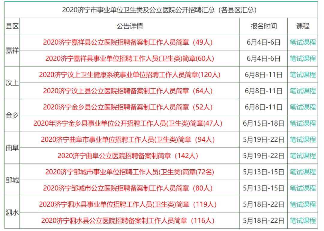 2024香港正版资料免费大全精准,专业解答执行_T29.920