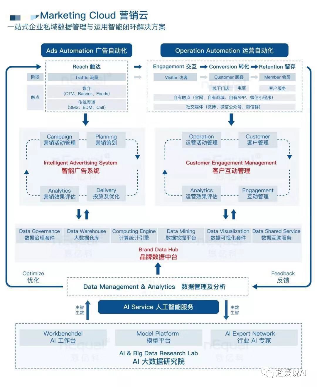 新澳门内部一码精准公开网站,数据引导执行计划_NE版23.649