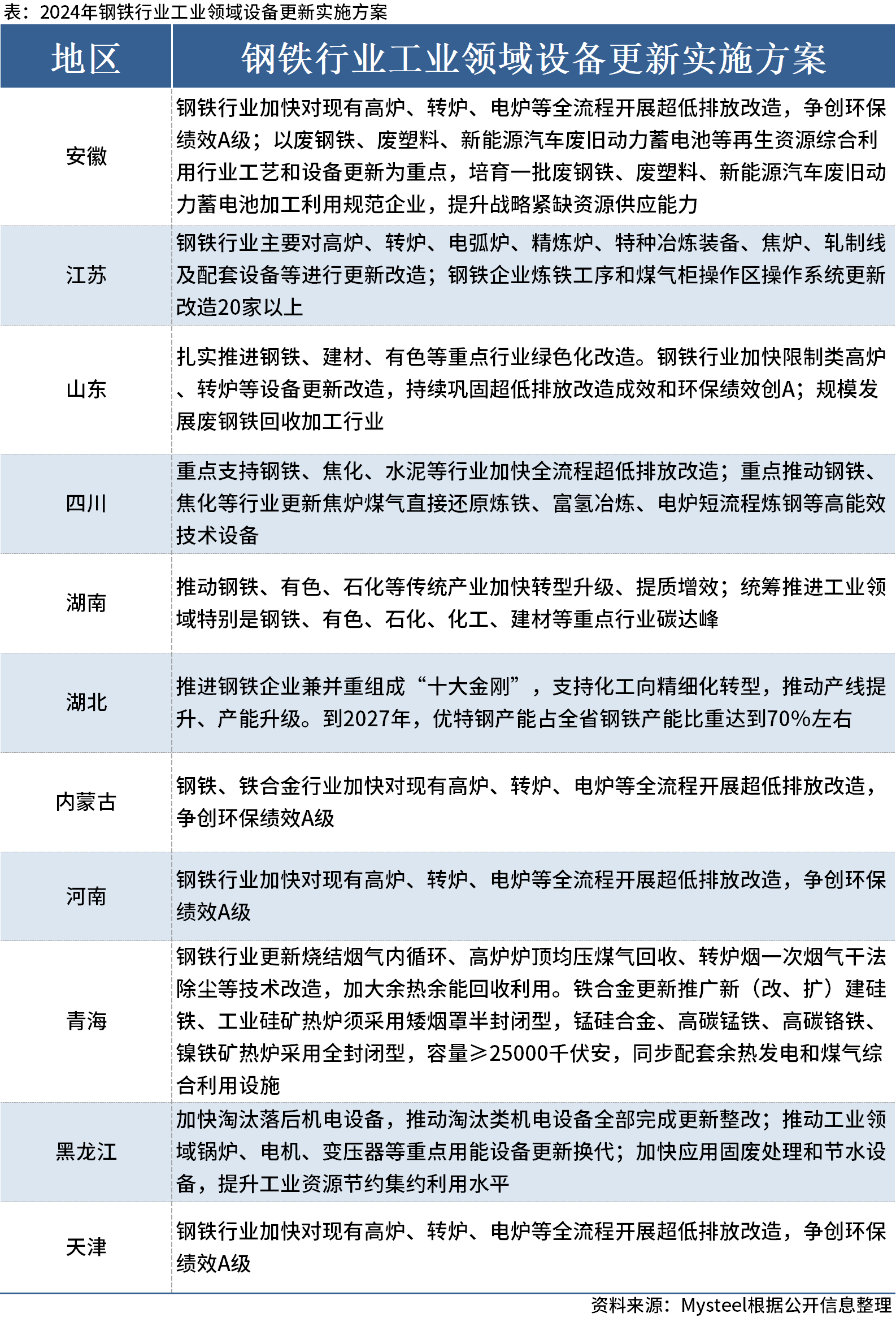 ww77766开奖结果最霸气二四六,精细方案实施_VIP50.474