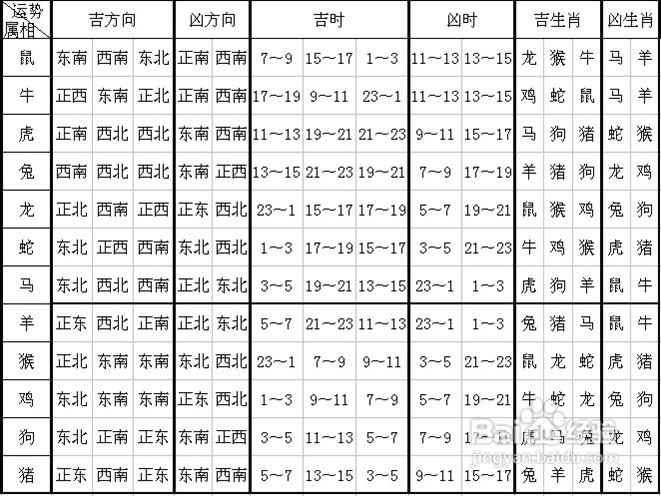 二四六香港管家婆生肖表,精细策略定义探讨_RX版25.322