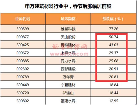 494949澳门今晚开奖什么,广泛的关注解释落实热议_Tablet90.895