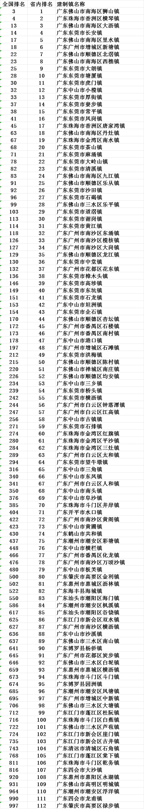 橡胶制品 第73页