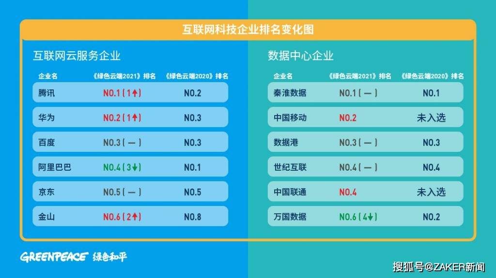 2024年新澳门天天开奖免费查询,科学数据评估_LT63.485