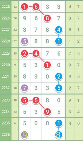 最准一肖一码一一子中特7955,实地解答解释定义_精英版18.899