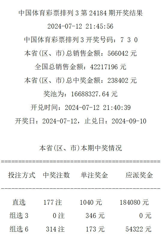 777777788888888最快开奖,深层计划数据实施_Prestige90.353