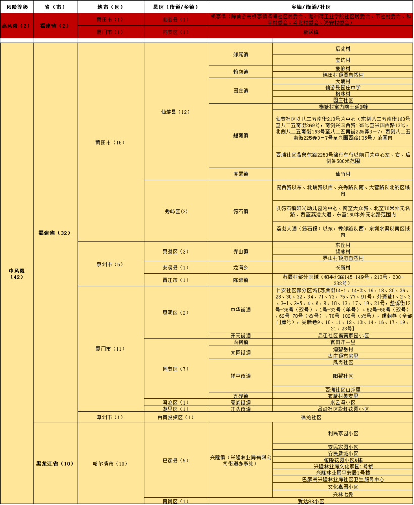 新澳门精准四肖期期中特公开,数据解析计划导向_7DM22.925