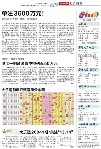 2024澳门天天开好彩大全162,安全解析策略_Premium16.589