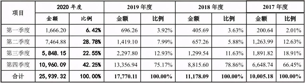 九点半澳门论坛,实践性计划推进_HT63.962