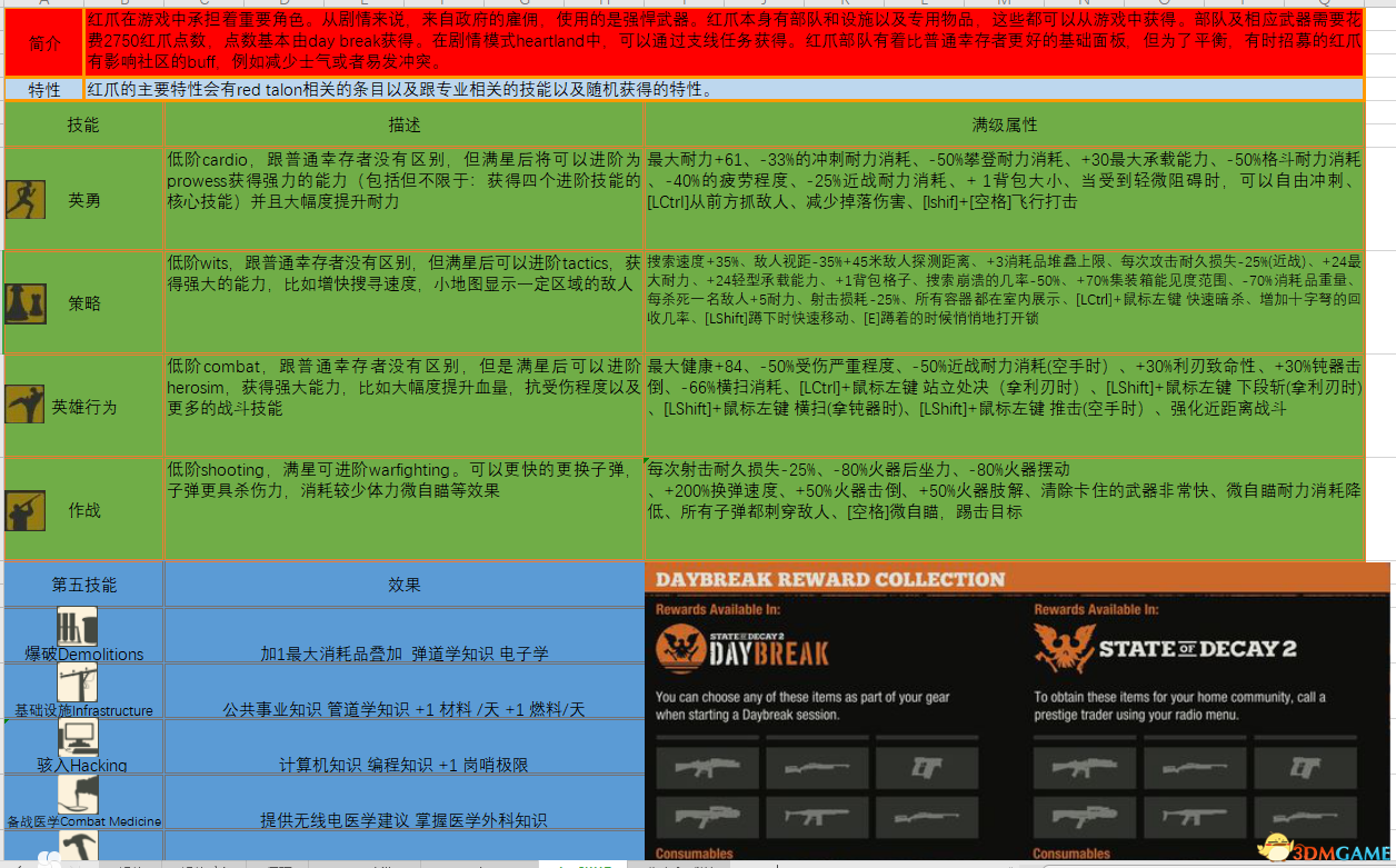 涂料 第63页