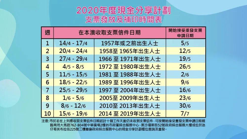 2024新澳门天天开奖免费资料大全最新,快速计划设计解析_Ultra93.920