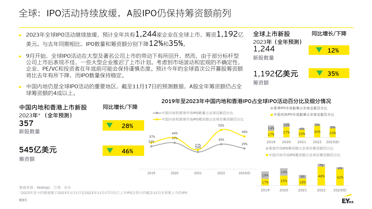 澳门王中王100%的资料2024,数据整合方案设计_The90.321