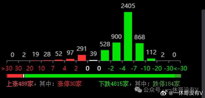 新澳门六开奖号码记录,数据导向实施步骤_战斗版27.183