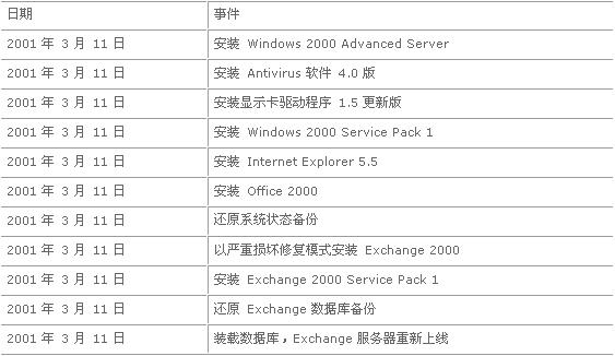 2024年新洩历史开奖记录,精准实施解析_经典款52.53