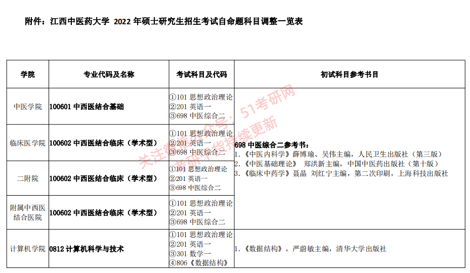 新澳开奖结果记录查询表,专业研究解释定义_免费版90.552