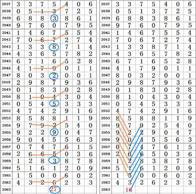 刘伯温四肖八码凤凰图,实时解析数据_手游版60.627