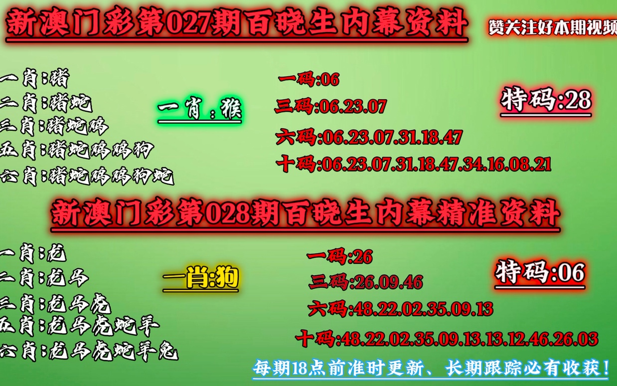 澳门一肖一码100准免费,结构化推进评估_专属款51.506