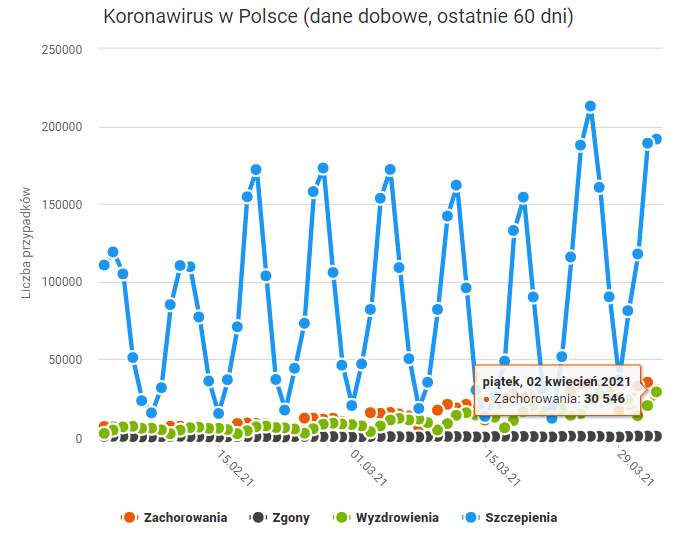 最新疫情数据汇总，影响分析与趋势预测