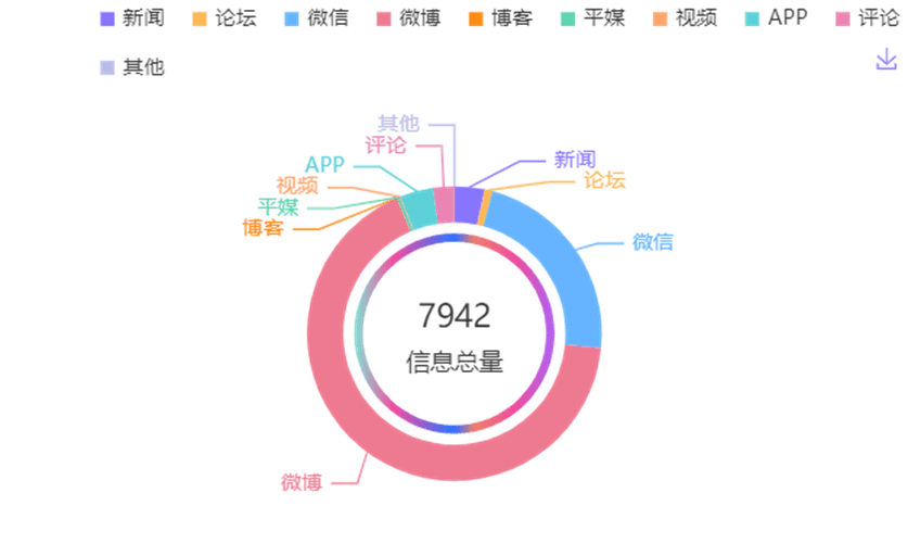 社会最新舆论，重塑认知与推动社会进步的力量