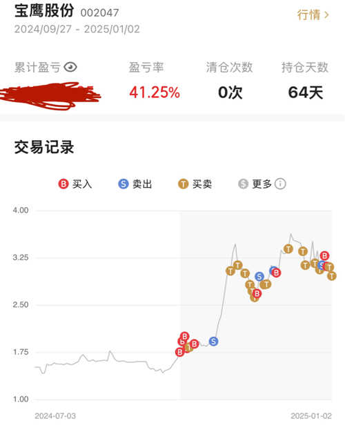 爹地宝贝股票最新动态，市场走势及前景展望