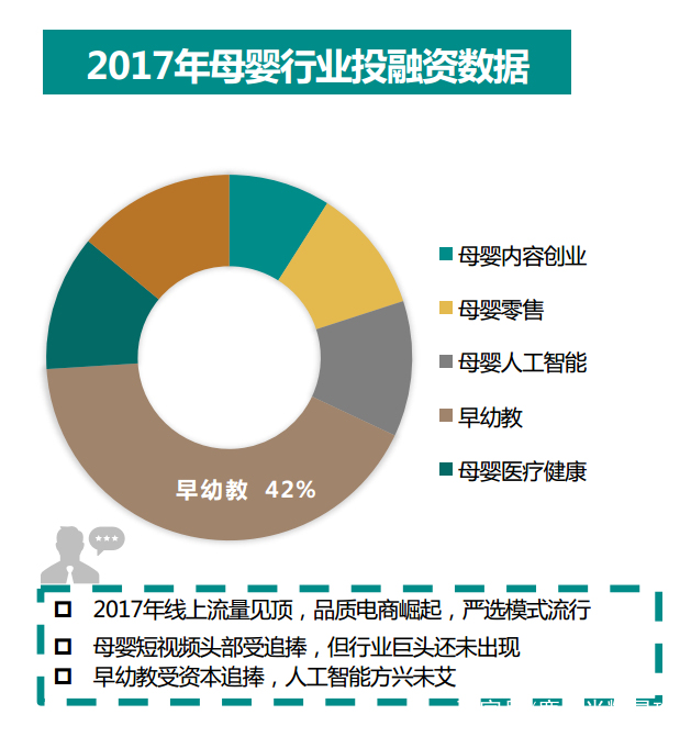 最新母婴行业趋势与发展深度解析